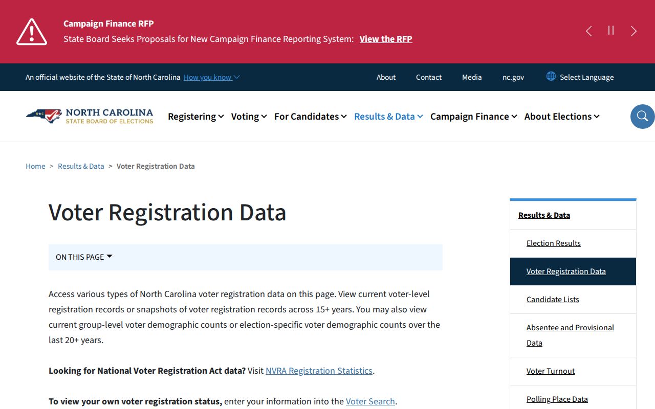 Rocky Mount voter registration data download resources